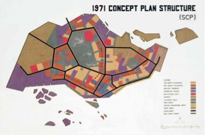 Concept Plan 1971 (CP1971)