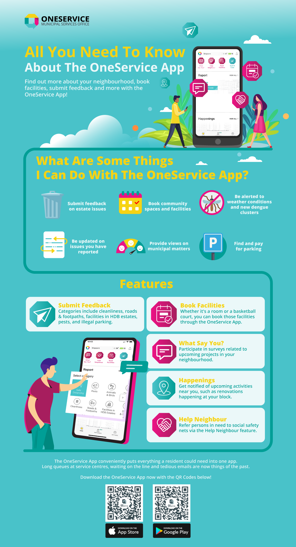 One Service App Infographic