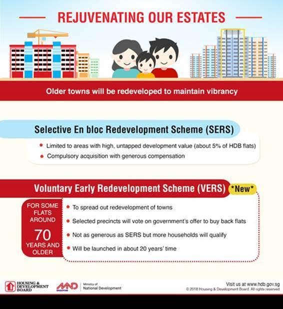 ndr infographic 3 ndr infographic 3