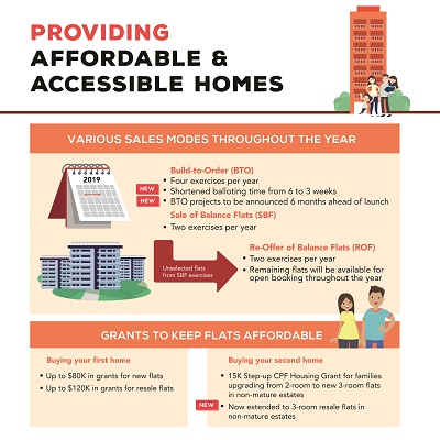 Thumbnail_Affordable_Accessible_Homes Thumbnail_Affordable_Accessible_Homes