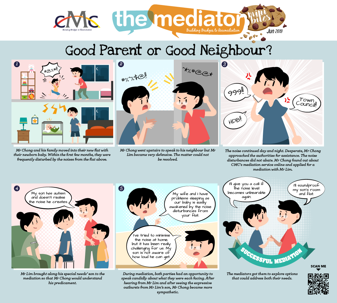 CMC - Good Parent or Good Neighbour