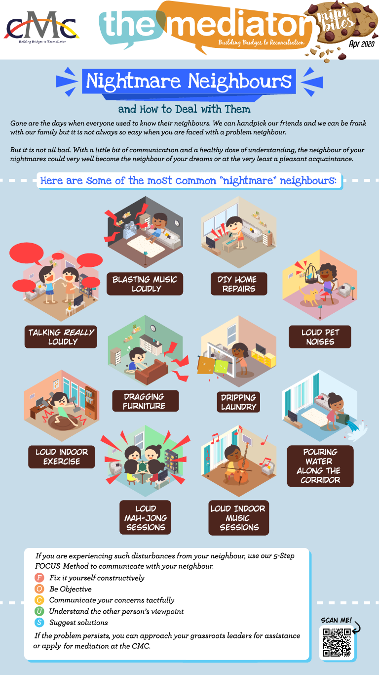 CMC - Nightmare neighbours and how to deal with them