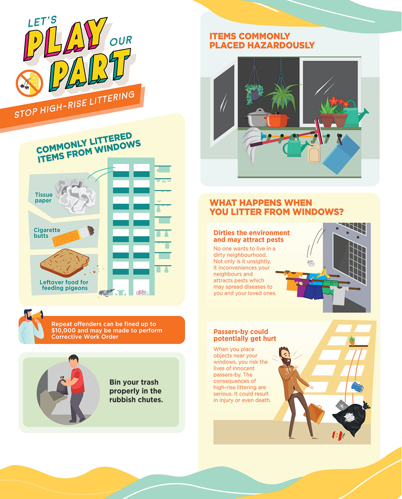 Let's Play Our Part - High-Rise Littering Infographics