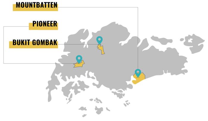 map-of-sites map-of-sites