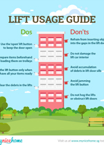 Lift-Usage-Guide-thumbnail
