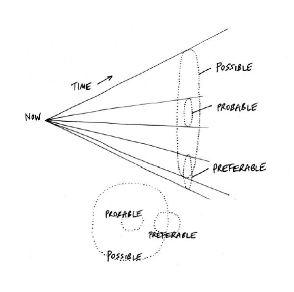 Complexity Science Pic 4