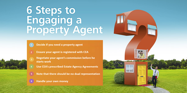 Six Steps to Engaging a Property Agent